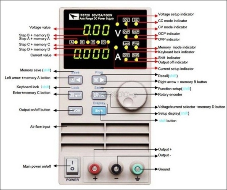 새로운 Itech IT6720 프로그래밍 가능 DC 전 - Programmable Dc Power Supply 60V 5A 리뷰 및 가격