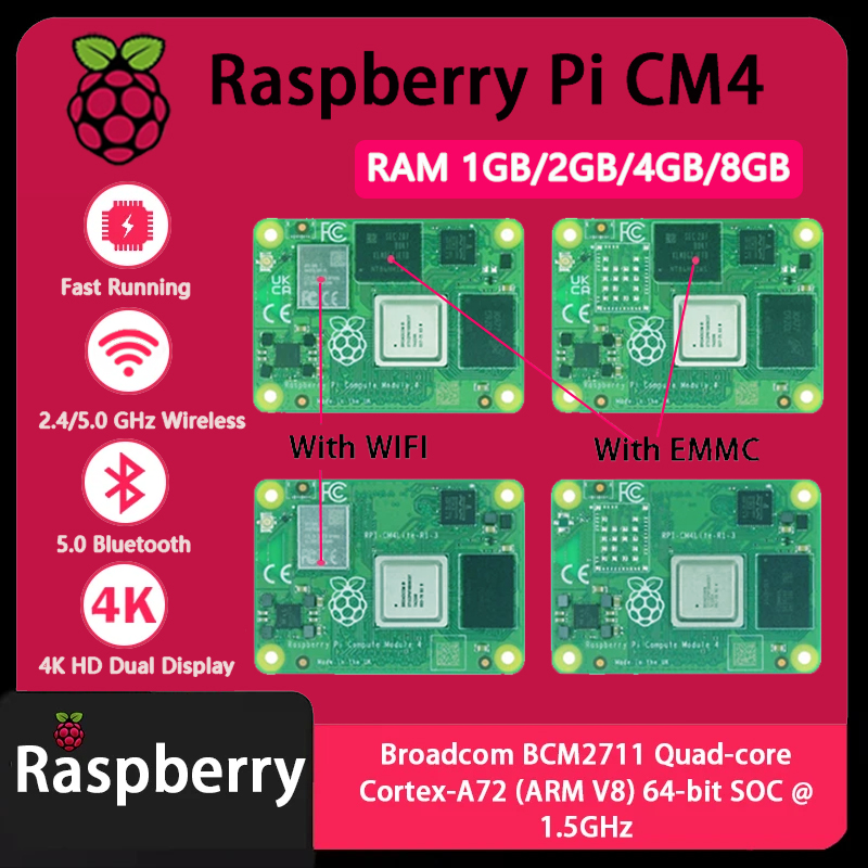 Raspberry Pi CM4 1GB/2GB/4GB/8 - Raspberry Pi Compute Module 4 8Gb 32Gb 리뷰 및 가격